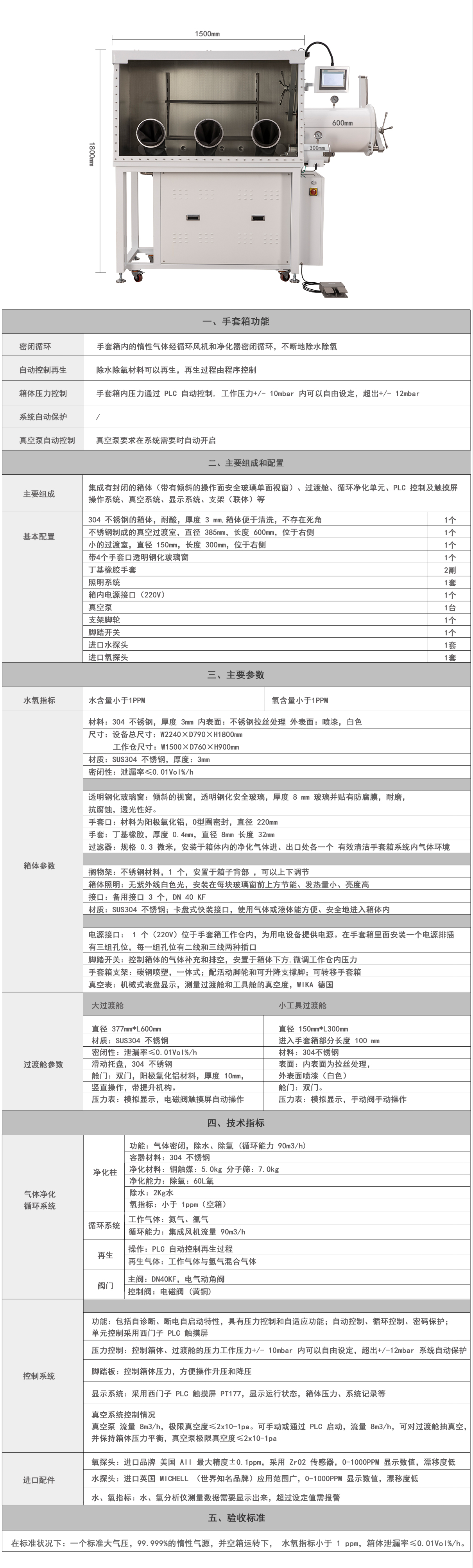 3GBS参数.jpg