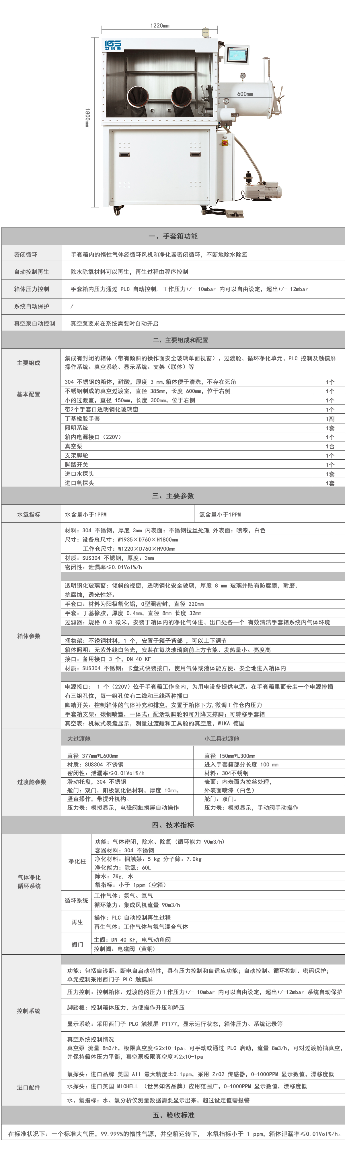 2GBS参数.jpg