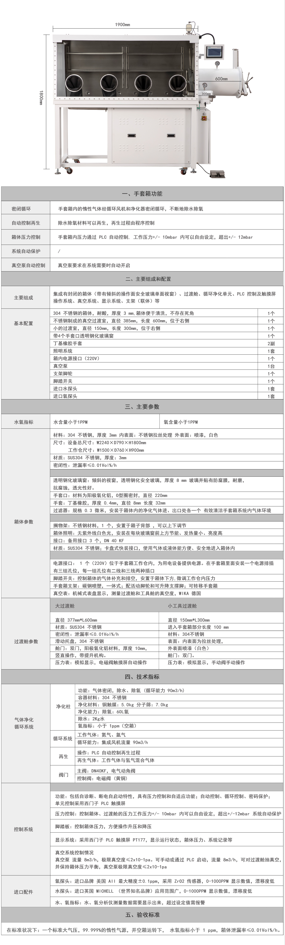 4GBS参数.jpg